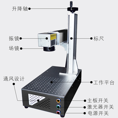 ZT-Y整體便攜激光打標(biāo)機(jī)