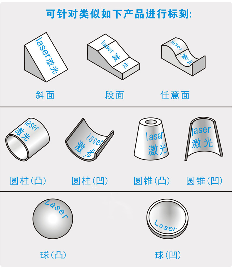 JX-3D-Y三維動態(tài)聚焦激光打標機應(yīng)用場景